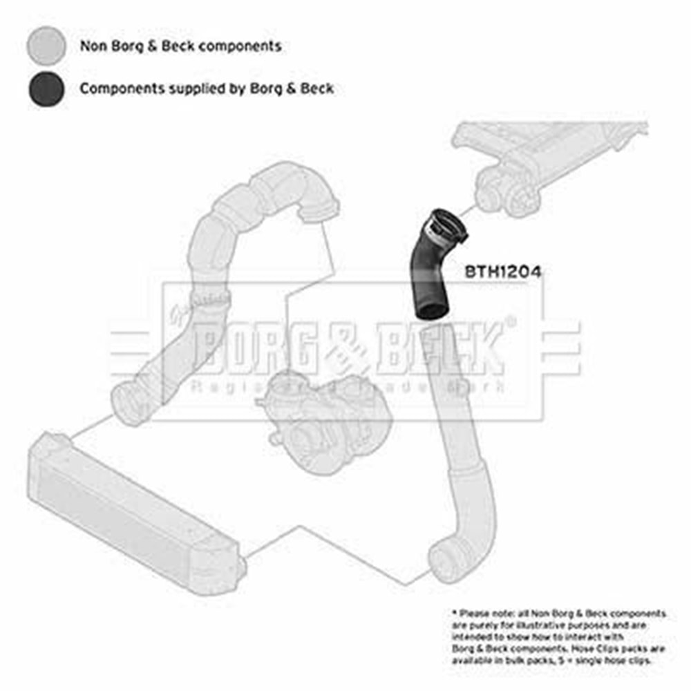BMW HAVA HORTUM INT-INL ÜST E60 M57