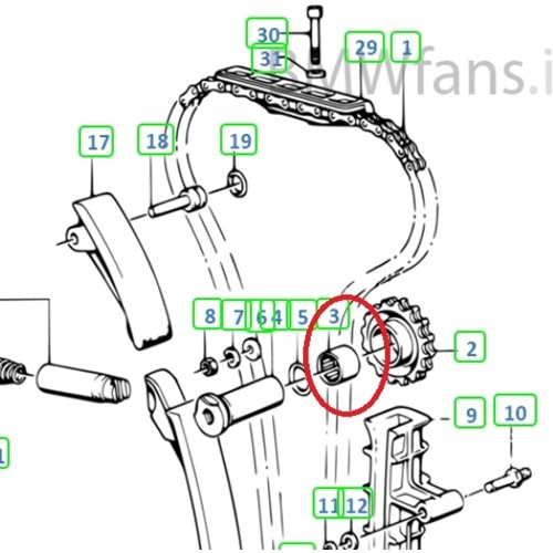 BMW GERGİ DİŞLİ RULMAN S14 S50 S52